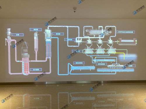 賦能能源安全與水資源管理 中國(guó)電科攜手打造昌江核電安全攻防與智能水務(wù)新典范