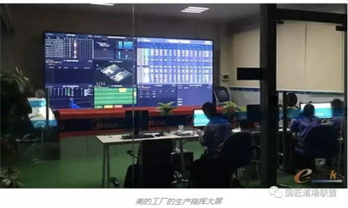 干貨 | 一文讀懂智能工廠(chǎng)如何規(guī)劃之下篇 智能水務(wù)系統(tǒng)開(kāi)發(fā)