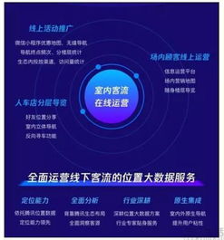 騰訊位置服務(wù)推出 室內(nèi)通 ,商場購物再不怕迷路