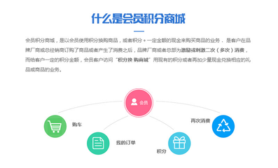 【積分商城】會(huì)員積分商城建設(shè),手機(jī)購(gòu)物商城制作,商城系統(tǒng),微信公眾號(hào)定制開(kāi)發(fā)